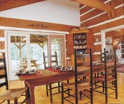You will also find many exceptional rustic chairs and sofas that bring a sense of the outdoors to your home. Cabin Decor Howstuffworks