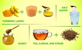 Home Remedies For Sore Throat And Cough