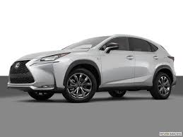 Image result for Eminent White 2016 NX