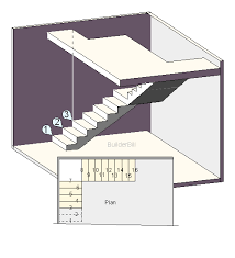 L Shaped Staircase Design This Sketch Shows An L Shaped Well Hole This Time The Hole Again L Shaped Stairs Staircase Design Modern Staircase