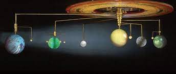 Solar System Model Solar System 3d Solar System Solar System Model