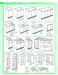 Maybe you would like to learn more about one of these? Standard Size Of Kitchen Cabinets Google Search Bathroom Vanity Sizes Bathroom Dimensions Sink Sizes