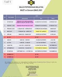 Apa itu muet/muet on demand (mod). Poster Info Muet Concerned Um Indian Graduates Cumig Facebook