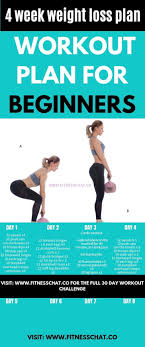 Pin On Weight Loss Exercises