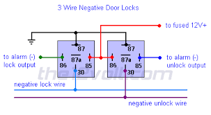 Volvo trucks in 2001 acquired a controlling package of all content on the site pdfmanual4trucks.com is taken from free sources and is also freely distributed. Door Locks 3 Wire Negative Type B Relay Wiring Diagram