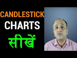Learning Candlestick Charts For Beginners Hindi
