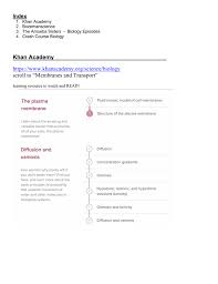 Check spelling or type a new query. Khan Academy Https Www Khanacademy Org Science Biology Scroll