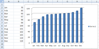 How To Fix An Excel 3d Chart So That It Matches The