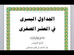 الروبوت أو الروبوط (دخيل دولي) ويمكن أن يسمى بالعربية الإنسان الآلي والرجل الآلي والإنسالة والجسمال، هو آلة مكانيكية قادرة على القيام بأعمال مبرمجة سلفا، إما بإشارة وسيطرة مباشرة من الإنسان أو بإشارة من برامج حاسوبية. ÙƒØªØ§Ø¨ Ø§Ø±Ø´Ø§Ø¯ Ø§Ù„Ù…Ø¬ØªÙ…Ø¹