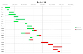 Task Flow Chart Templates Jasonkellyphoto Co