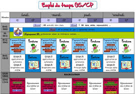 Epingle Sur Cp