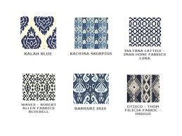 Plus, you can easily remove it without. Pottery Barn Knock Off Wall Art