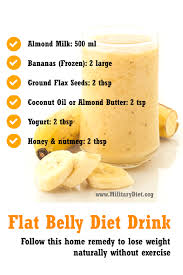 Detoxsurabaya Detoxingravidanza Detoxindonesia Detoxdrinl Detoxthebody In 2020 Banana Almond Milk Smoothie Smoothies With Almond Milk Diet Drinks