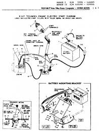 Tecumseh Magneto Wiring Diagram Tecumseh Diagram Magneto