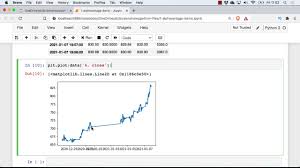 Alpha vantage delivers a free api for real time financial data and most used finance indicators in a simple json this module implements a python interface to the free api provided by alpha vantage. How To Use Alpha Vantage Free Real Time Stock Api Python To Extract Time Of Daily Highs And Lows Youtube