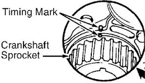 For timing belts, please reference our timing belt recommendations faq (frequently asked question) to determine the maintenance interval recommendations. Solved 1994 Toyota Camry Timing Marks Fixya