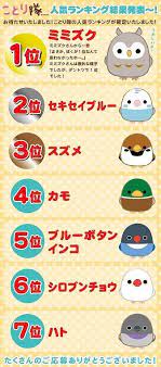 ことり隊人気ランキング結果発表 すずめ イラスト 鳥 イラスト かわいい 小鳥 イラスト