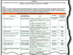 Daca doresti sa iti deschizi un restaurant, va trebui sa urmezi pas cu pas pregatirea afacerii tale. Acte Necesare Pentru Infiintare Srl Rezervare Denumire Asociatie Acte Necesare Deschidere Firma Acte Necesare Infiintare Firma Acte Necesare Infiintare Srl Infiintare Srl Acte Infiintare Srl Intreaba Avocatul Online Acte Necesare Pentru