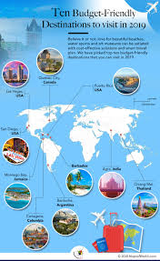 We had quite the year, and chances are you didn't get to travel as much as you like to. What Are The Ten Budget Friendly Destinations To Visit In 2019 Answers