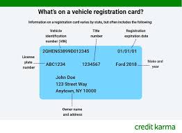 A $5 renewal penalty will be charged if you renew your plates after the expiration date. What Is Vehicle Registration And What Does It Cost Credit Karma