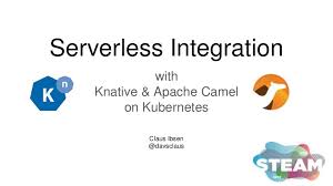 A pluggable org.apache.camel.pollingconsumerpollingstrategy allowing you to provide your custom for example, if you send emails in text/html format and want to provide an alternative mail body for a pluggable repository org.apache.camel.spi.idempotentrepository which allows to cluster consuming. Serverless Integration With Knative And Apache Camel On Kubernetes