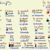 Although each actor wears a different color music, they share the same interest for the major genres that have. 1