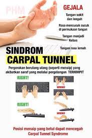 Grammatically, this word length is a noun, more specifically, a countable noun. Perlisfm Adakah Anda Mengalami Masalah Tangan Kebas Dan Facebook
