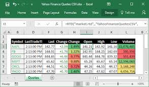 Kb Historical Prices From Yahoo Finance To Excel