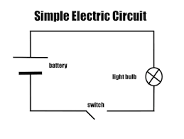 The circuit vector (phasor) diagram for a series lc circuit is shown in figure 2 and is constructed as follows: Electric Circuit Diagrams Lesson For Kids Video Lesson Transcript Study Com