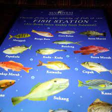 Dengan begitu banyak jenis guppy yang berbeda, anda pasti. Beberapa Jenis Ikan Yang Disajikan Photo De Sulawesi At Kemang Jakarta Tripadvisor