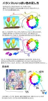 さくはる on twitter 2021 イラスト 教室 デジタル画の基本 デジタルアートのチュートリアル
