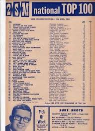 Details About 2sm 5 National Top 100 Music Chart April 19 1963 Australia Chantays Acker Bilk