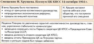 Кіберполіція проводить обшуки в офісі ЦК КПУ - Цензор.НЕТ 6561