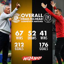 Get the latest news, players' stats & profiles, fixtures, match and ticket information. Kaizer Chiefs Will Depend On Their Head To Head Record Against Orlando Pirates As They Look To Break The Buccaneers 039 Rece Supersport Scoopnest