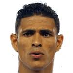 Juan Pablo Montes Stats, Form Index and Match Ratings