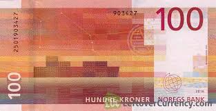Lire To Nok Turkish Lira To Norwegian Krone Exchange Rate