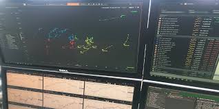 Thomson Reuters Eikon Relativerotationgraphs Com