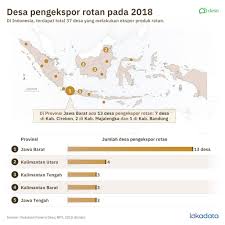 Daftar kecamatan dan kelurahan/desa yang ada untuk. Kabupaten Cirebon Pusat Kerajinan Rotan Indonesia