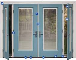 All sons exteriors is a family owned and operated roofing and exterior contractor which has been serving minneapolis and st. Double French Doors Exterior Entry Doors Window World Mn