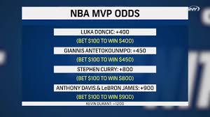 Betting odds for the 2021 nba mvp award. What Are The Odds That Kevin Durant Makes A Run At Mvp This Season