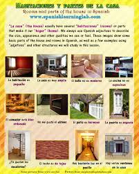 Pin By Spanish Learning Lab On Spanish Learning Spanish Learning Activities Spanish House Learning Spanish