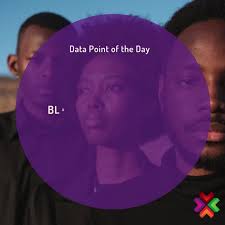 Alejandra Hurtado Hurtado