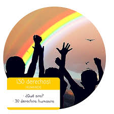 Los derechos humanos son derechos inherentes a todos los seres humanos, sin distinción alguna de nacionalidad, lugar de residencia, sexo, origen los derechos humanos son inalienables. Los 30 Derechos Humanos Lista Resumen Con Infografia