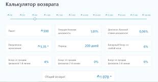 работа в интернете на дому без вложений и обмана отзывы Pin Na Doske Profit Investicii V Internete Passivnyj Dohod
