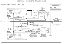 Easy to read wiring diagrams for guitars and basses with 2 humbucker or 2 single coil pickups. Diagram Meyer Plow Wiring Plug Diagram Full Version Hd Quality Plug Diagram Bswiring Prolocomontefano It