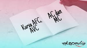 Perusahaan dapat meminjam dengan bunga 7%. Biaya Produksi Kurva Ac Afc Avc Mc Kurva Biaya Rata Rata Biaya Variabel Rata Rata Biaya Marginal Youtube