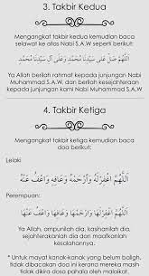 Ohmedia My On Twitter Panduan Solat Jenazah