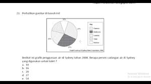Jika konsentrasi kedua reaktan dinaikkan dua kali, maka peningkatan laju reaksi adalah a. Video Pembahasan Osk Geografi Sma 2019 No 21 30