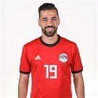Jun 18, 2021 · شن الداعية الأزهري الشيخ عبدالله رشدي، هجوما حادا على من وصفهم بـ«العلمانيين»، ودافع عن الشيخ محمد حسين يعقوب والشيخ أبوإسحاق الحويني. ØµÙØ­Ø© Ø§Ù„Ù„Ø§Ø¹Ø¨ Ø¹Ø¨Ø¯ Ø§Ù„Ù„Ù‡ Ø§Ù„Ø³Ø¹ÙŠØ¯ Ø§Ø®Ø¨Ø§Ø± ÙˆÙ…Ø¨Ø§Ø±ÙŠØ§Øª ÙˆØµÙˆØ± ÙˆÙÙŠØ¯ÙŠÙˆÙ‡Ø§Øª Ù…ÙˆÙ‚Ø¹ Ø§Ù„Ø£Ù‡Ù„Ù‰ ÙƒÙˆÙ…