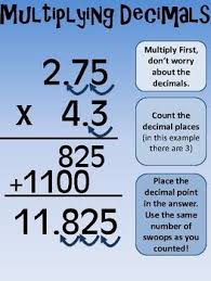 Multiplying Decimals Anchor Chart Math Methods Studying Math Decimals Anchor Chart